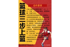 乔丹train是什么意思？